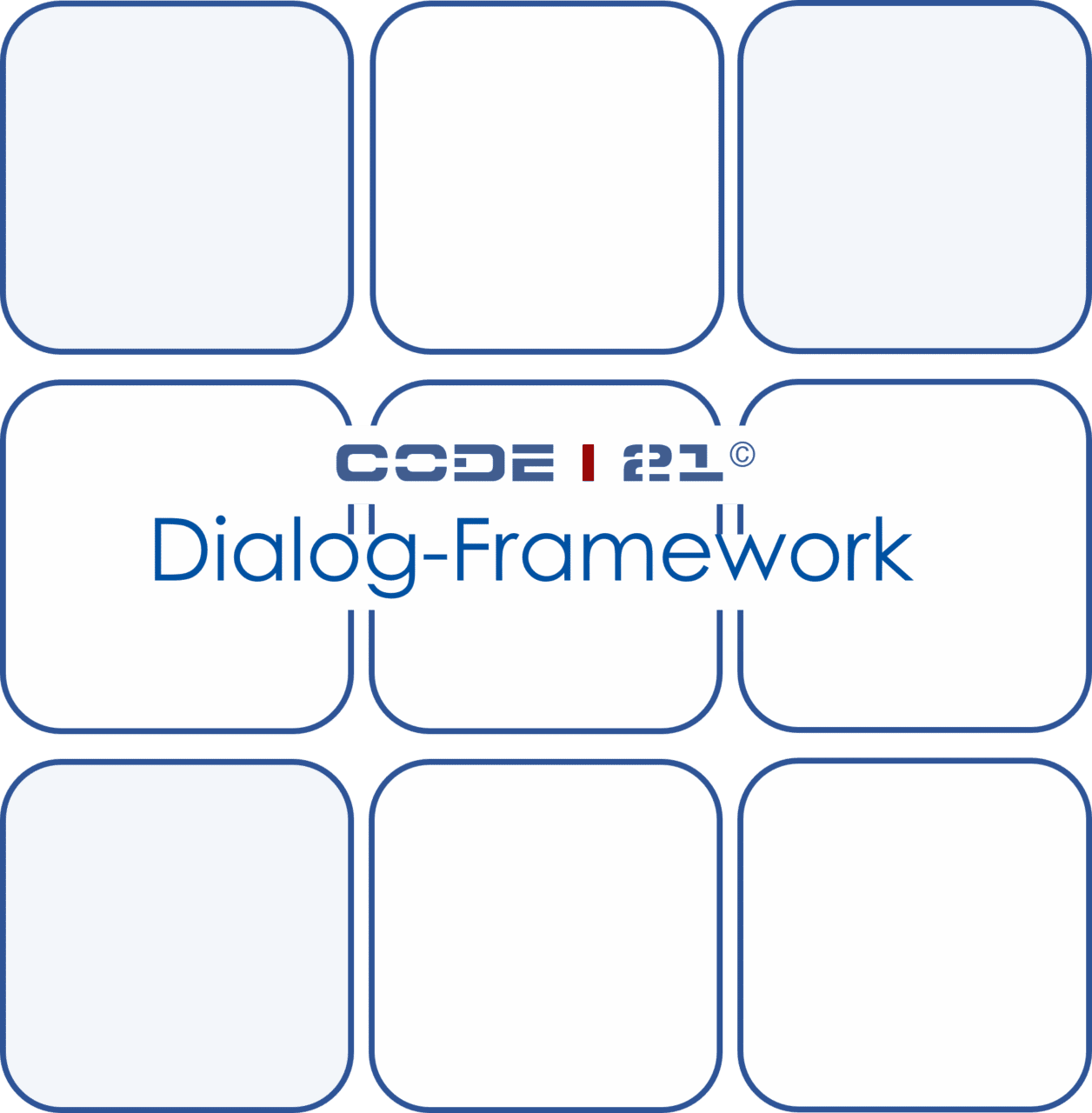 Code I 21 Dialog Framework