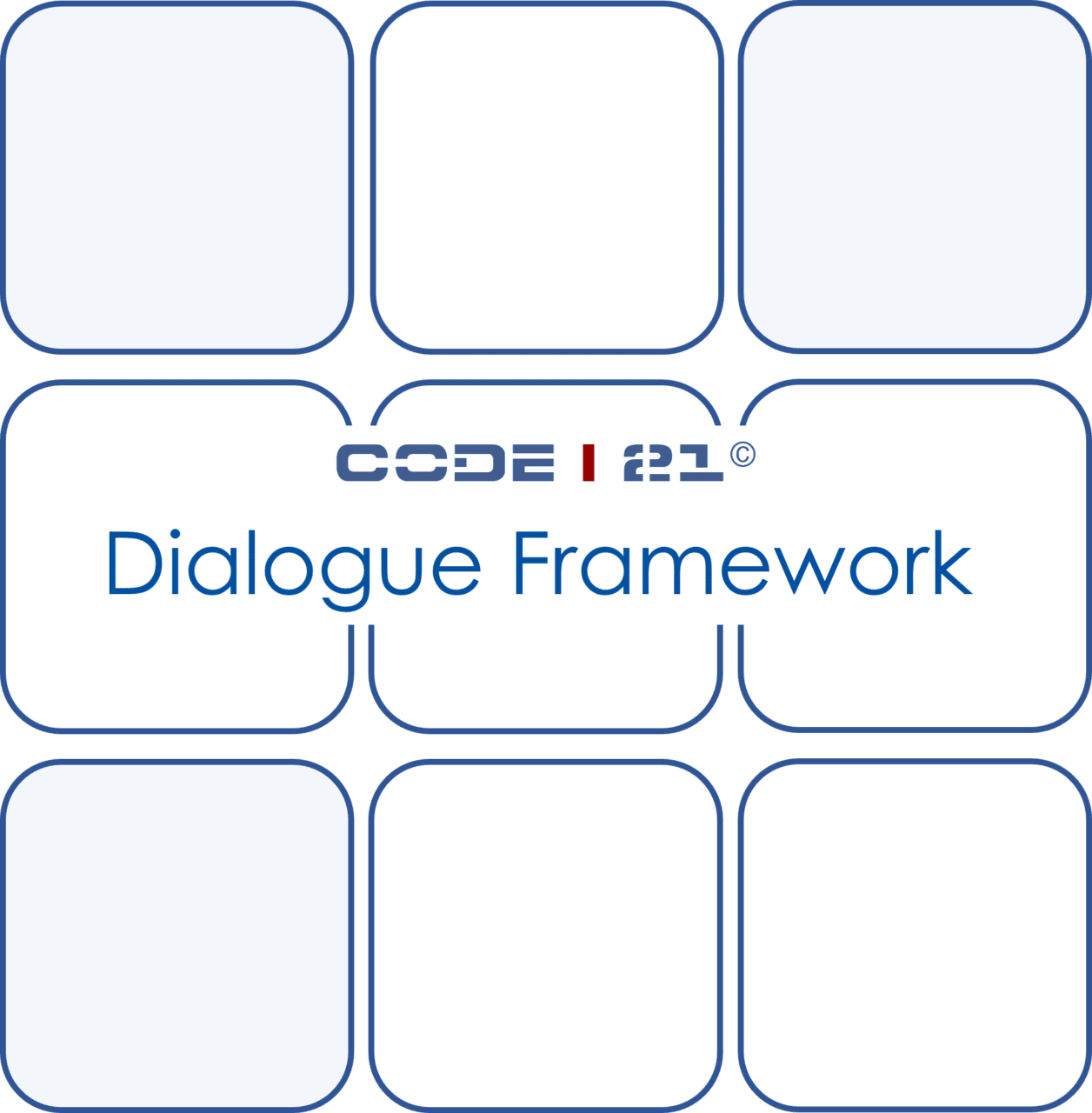Dialogue Framework